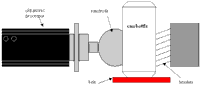 (Click for larger view!) Schematic Design of an Ultrasonic Vibration and Checking of Cans and Bottles in Filling Machine