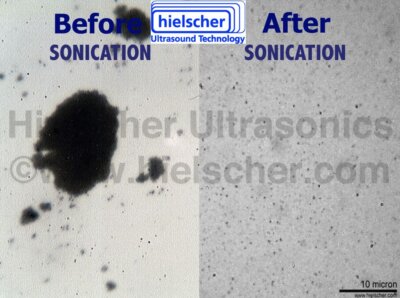 Ultrasonically milled and dispersed carbon black pigments in UV-ink show a significant particle size reduction and very uniform distribution.
