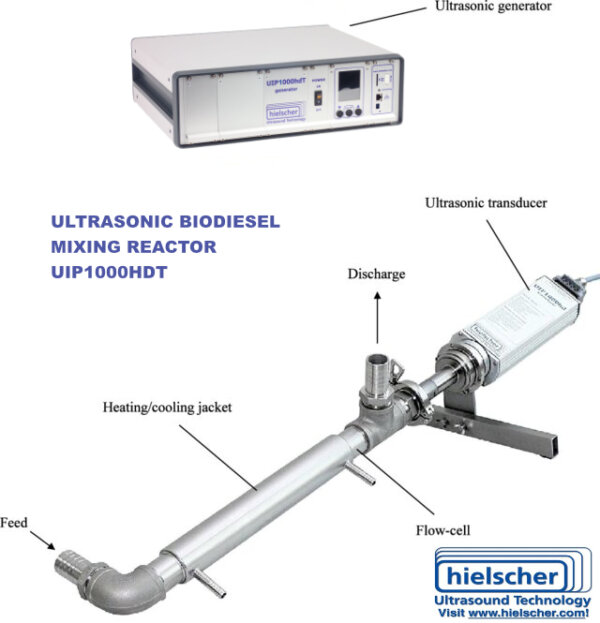 UIP1000hdT અલ્ટ્રાસોનિક રિએક્ટર ખર્ચવામાં આવેલી કોફી ગ્રાઉન્ડમાંથી કાઢવામાં આવેલા તેલના સુધારેલા બાયોડીઝલ રૂપાંતરણ માટે. સોનિકેશન કોફી તેલના નિષ્કર્ષણને પ્રોત્સાહન આપે છે અને આ તેલના બાયોડીઝલમાં ટ્રાન્સએસ્ટેરિફિકેશન કરે છે.