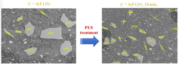 SEM images comparing GBFS particles: Sonicated GBFS pastes are well bonded to products of cement hydration, linking to the potential sonocrystalization of C-S-H/C-A-S-H nucleation seeds via pozzolanic interactions between GBFS and CH.