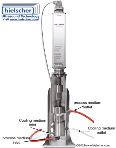 अल्ट्रासोनिक homogenizer UIP1500hdT sonication के दौरान प्रक्रिया तापमान को नियंत्रित करने के लिए ठंडा जैकेट के साथ सुसज्जित एक प्रवाह सेल के साथ।