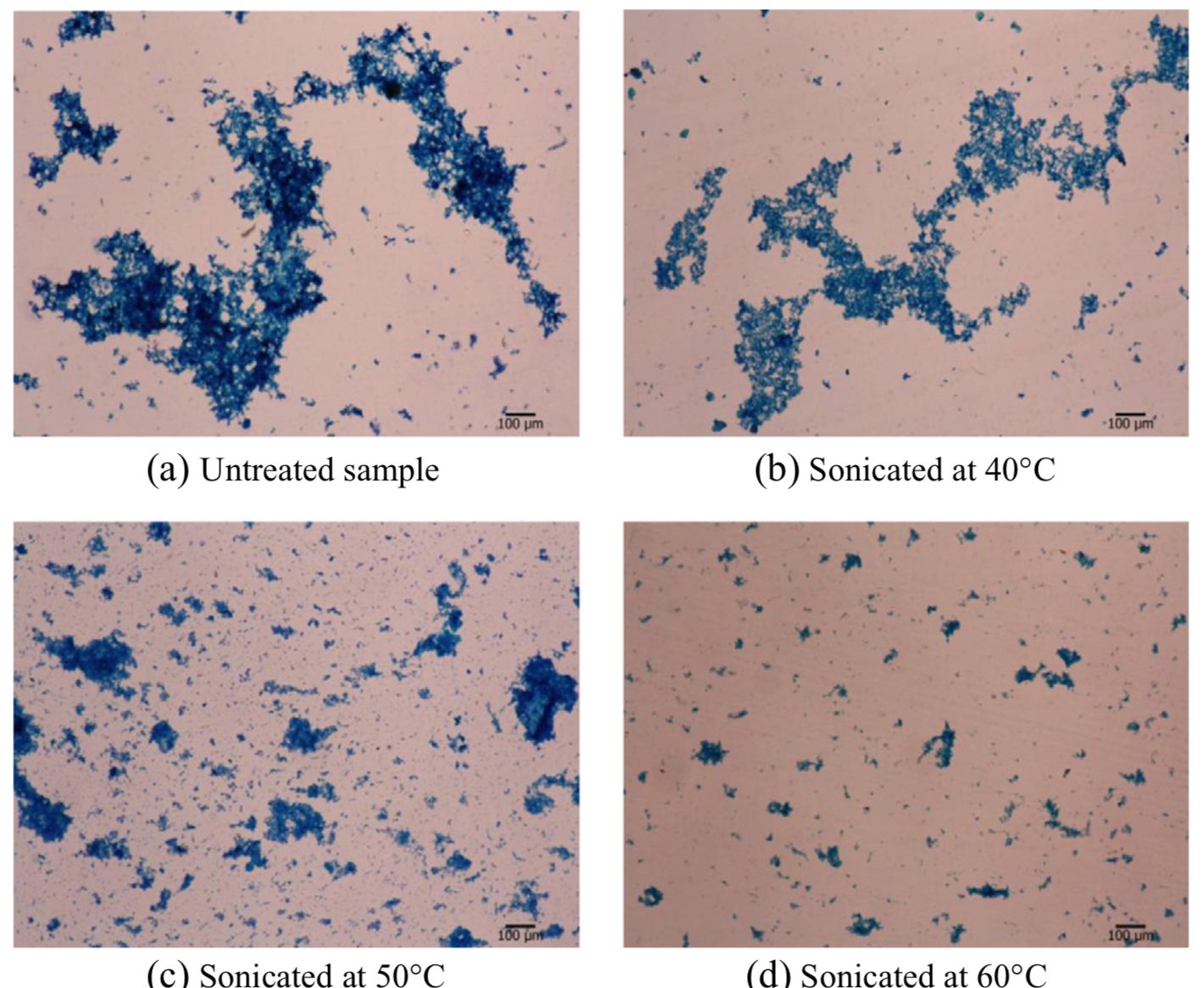 Juice and Smoothie Homogenization using Power Ultrasonics