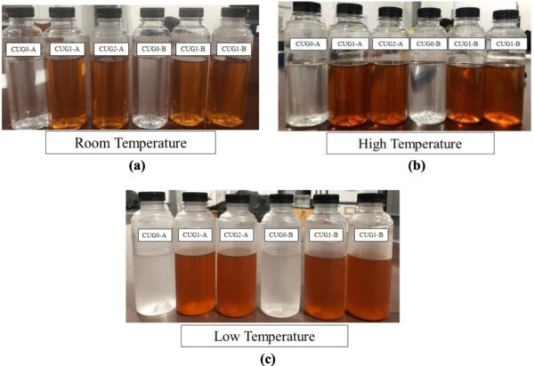 Sonication is a highly efficient and reliable technique to disperse nanoadditives such as carboxymethyl cellulose in biolubricants