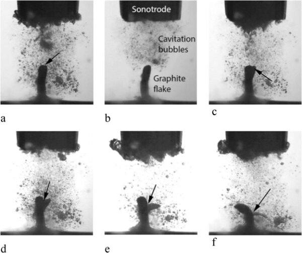 Υπερήχων απολέπιση γραφενίου στο νερό