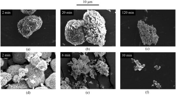 Les sonicateurs Hielscher empêchent efficacement la stagnation de l'acide dans les crevasses des particules. Pendant la lixiviation par ultrasons, l'amélioration du transport des espèces lessivées vers la phase liquide en vrac favorise le développement de crevasses plus profondes que lors d'un traitement conventionnel. Dans la lixiviation traditionnelle, la pénétration de l'acide dans les crevasses est limitée, ce qui ralentit la diffusion des métaux lessivés vers le liquide en vrac, prolongeant ainsi la durée du processus.