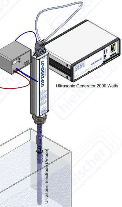 초음파 전극은 전기 화학 공정의 효율성, 수율 및 전환율을 향상시킵니다.