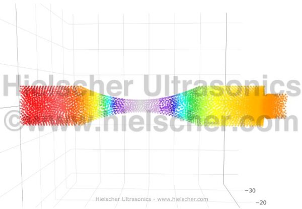 Échantillon en forme d'haltère ou d'os de chien lors d'un essai de fatigue axial par ultrasons : la simulation met en évidence la résistance à la traction et le module de Young' module lors des essais de résistance