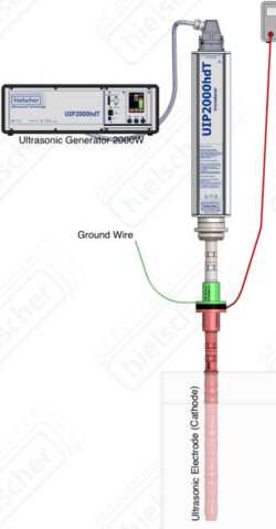 UIP2000hdT, en 2000 watt kraftig sonikator, der omrører en katode for forbedret ohmsk opvarmning. Den synergistiske tilgang til ultrasonisk ohmsk opvarmning giver højere udbytte i botanisk ekstraktion og fødevareforarbejdning.