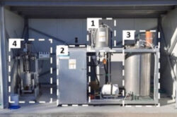 Sistem pengolahan lumpur limbah skala pilot termasuk sonikator UIP1000hdT untuk pra-pengolahan lumpur ultrasonik meningkatkan hasil biogas dari sekitar 16 ± 2 NL-d¹ menjadi 26 ± 2 NL-d¹, yang berarti peningkatan sekitar 63%.